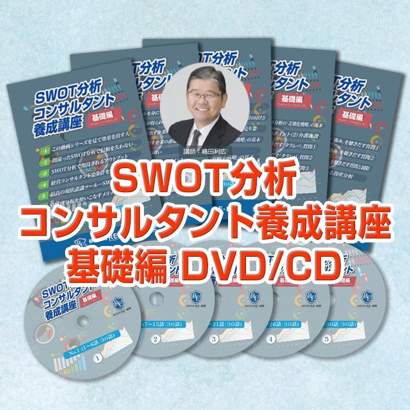 SWOT001 200x200
